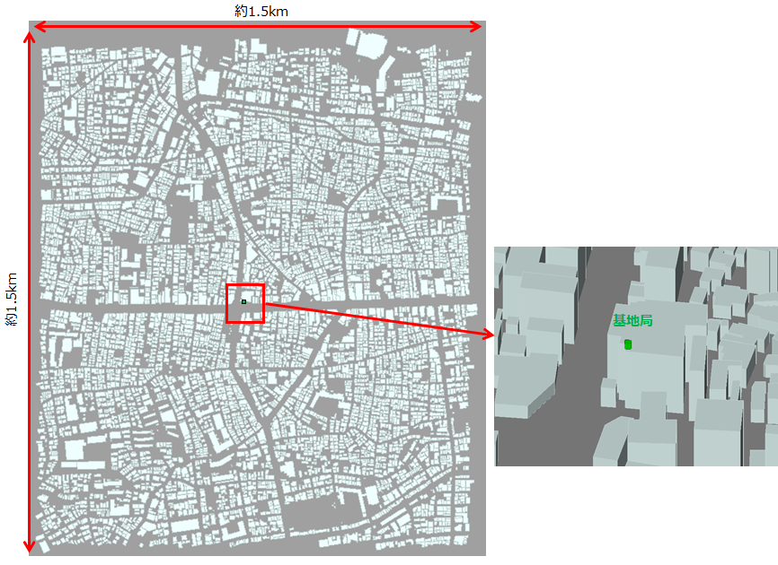 BWA_Local5G_解析モデルと基地局位置