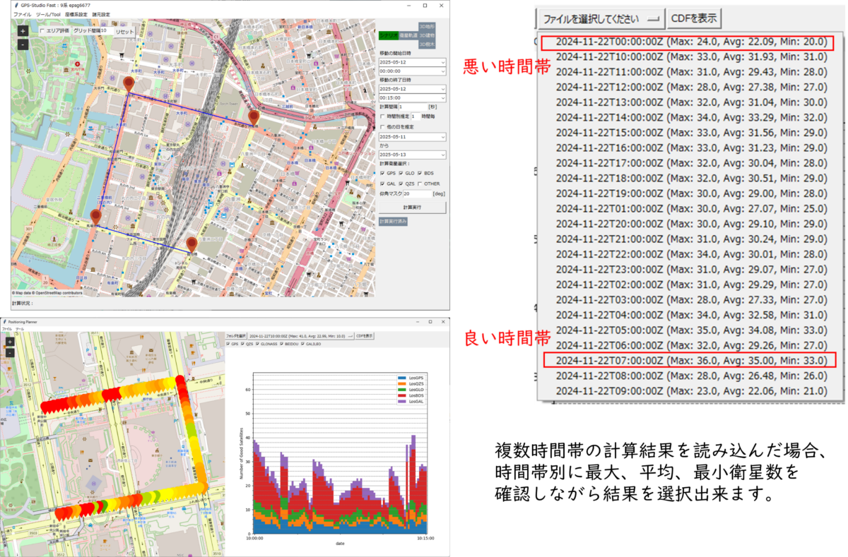 GPS-Studio FASTのイメージ