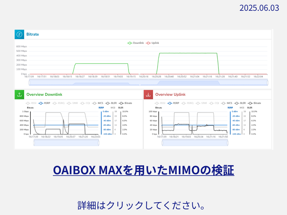 OAIBOX MAXを用いたMIMOの検証
