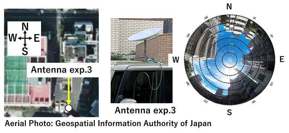図6 STARLINK街中の環境その2のアンテナ周辺 