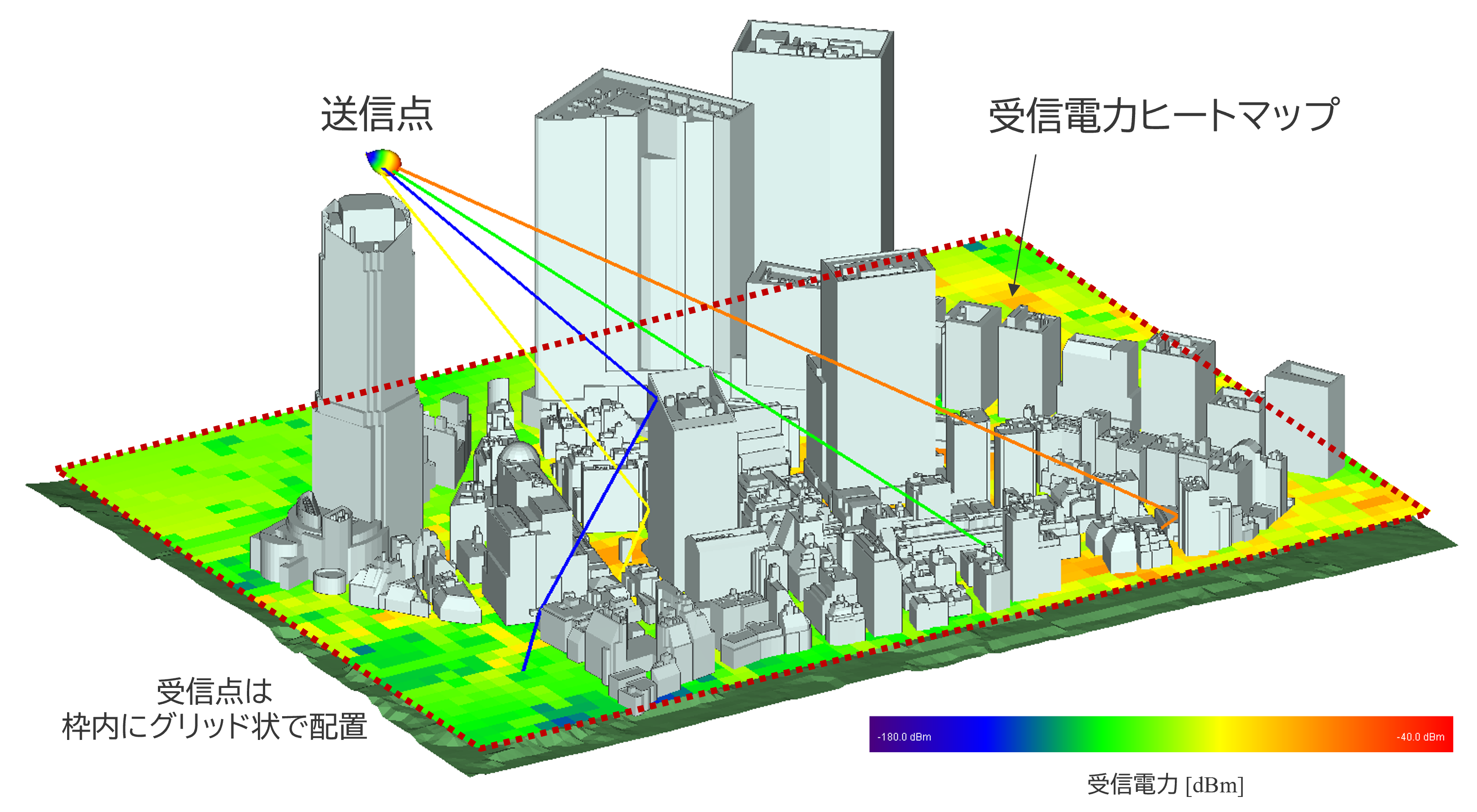 Wireless InSiteによる電波伝搬シミュレーション