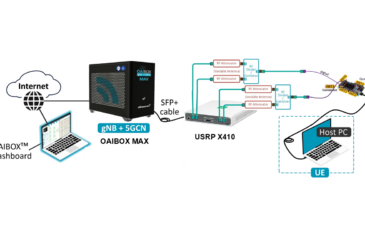 OAIBOX MAXを用いたMIMOの検証