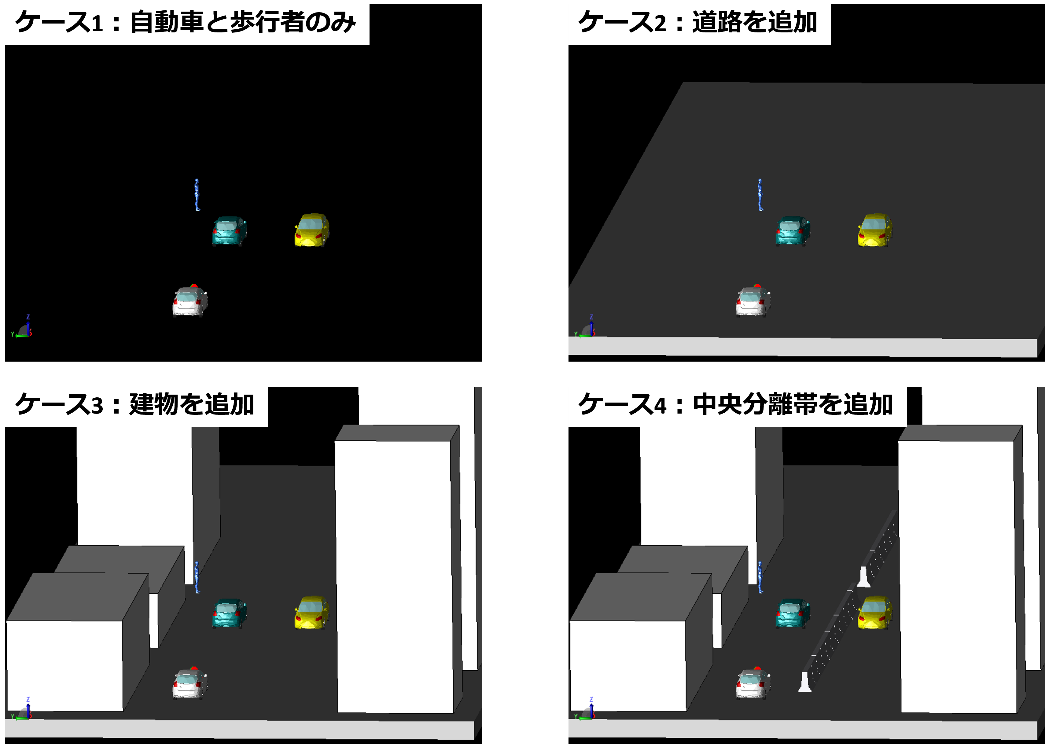 計算ケース